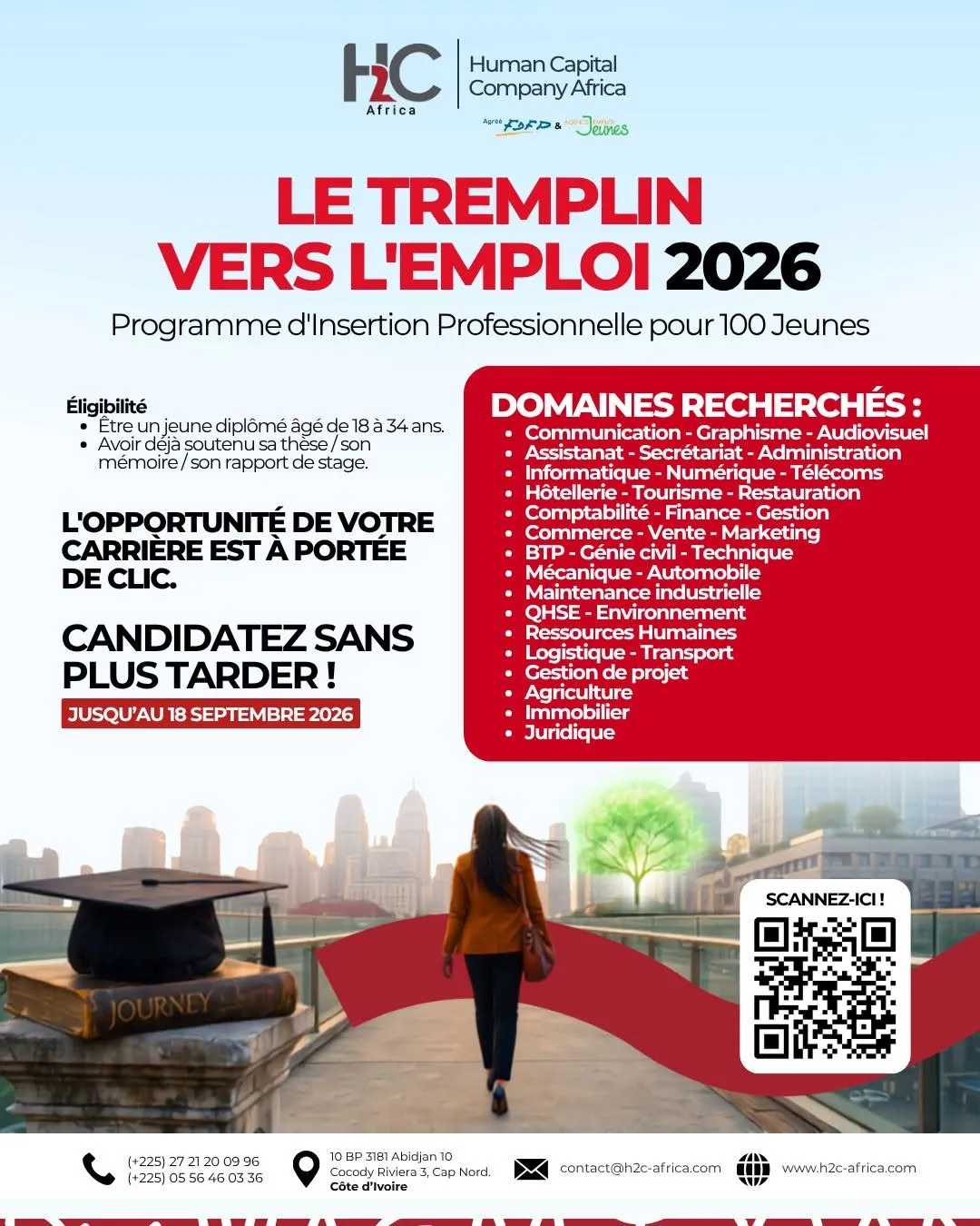 H2C AFRICA RECRUTE PLUSIEURS POSTES