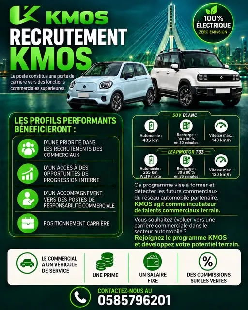 RECRUTEMENT DES COMMERCIAUX AUTOMOBILES