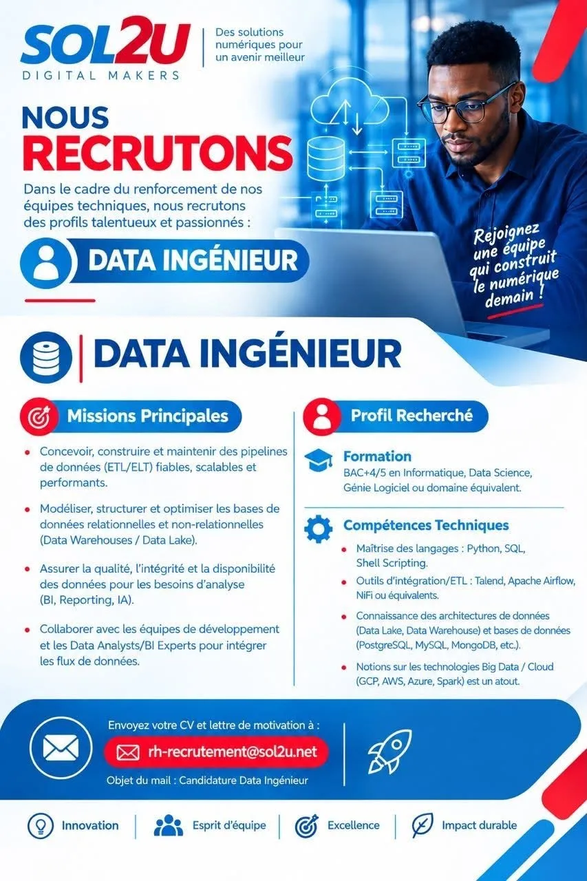 RECRUTEMENT DATA INGINIEUR (H/F)