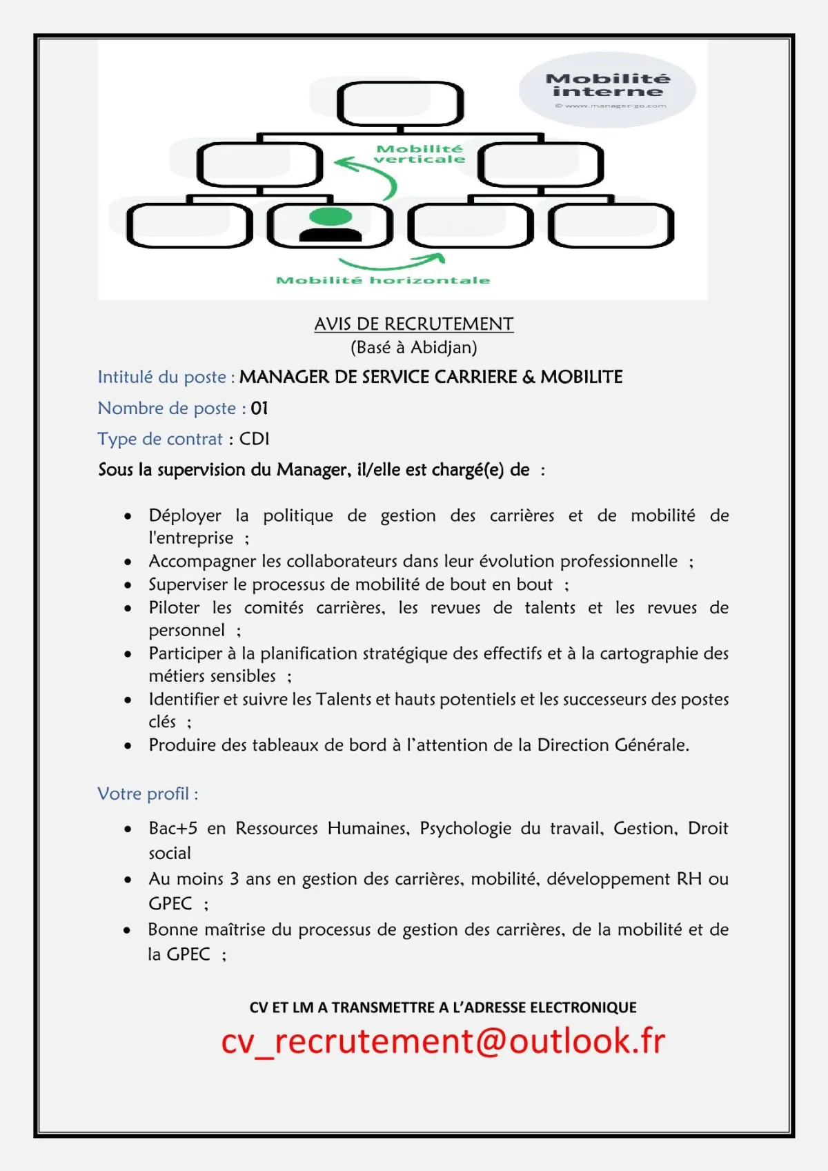 RECRUTEMENT MANAGER DE SERVICE CARRIERE