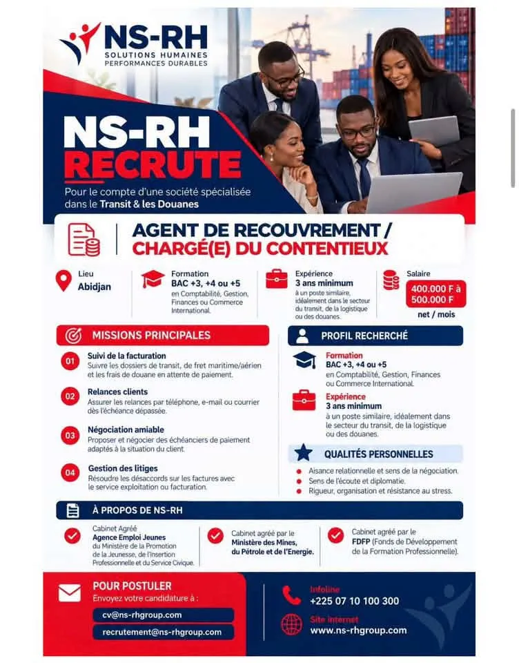 Offre d'emploi RECRUTEMENT CHARGE DE RECOUVREMENT (H/F)