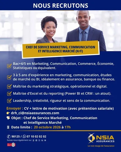 Offre d'emploi 𝐂𝐇𝐄𝐅 𝐃𝐄 𝐒𝐄𝐑𝐕𝐈𝐂𝐄 𝐌𝐀𝐑𝐊𝐄𝐓𝐈𝐍𝐆, 𝐂𝐎𝐌𝐌𝐔𝐍𝐈𝐂𝐀𝐓𝐈𝐎𝐍 𝐄𝐓 𝐈𝐍𝐓𝐄𝐋𝐋𝐈𝐆𝐄𝐍𝐂𝐄 𝐌𝐀𝐑𝐂𝐇𝐄́ (𝐇/𝐅)