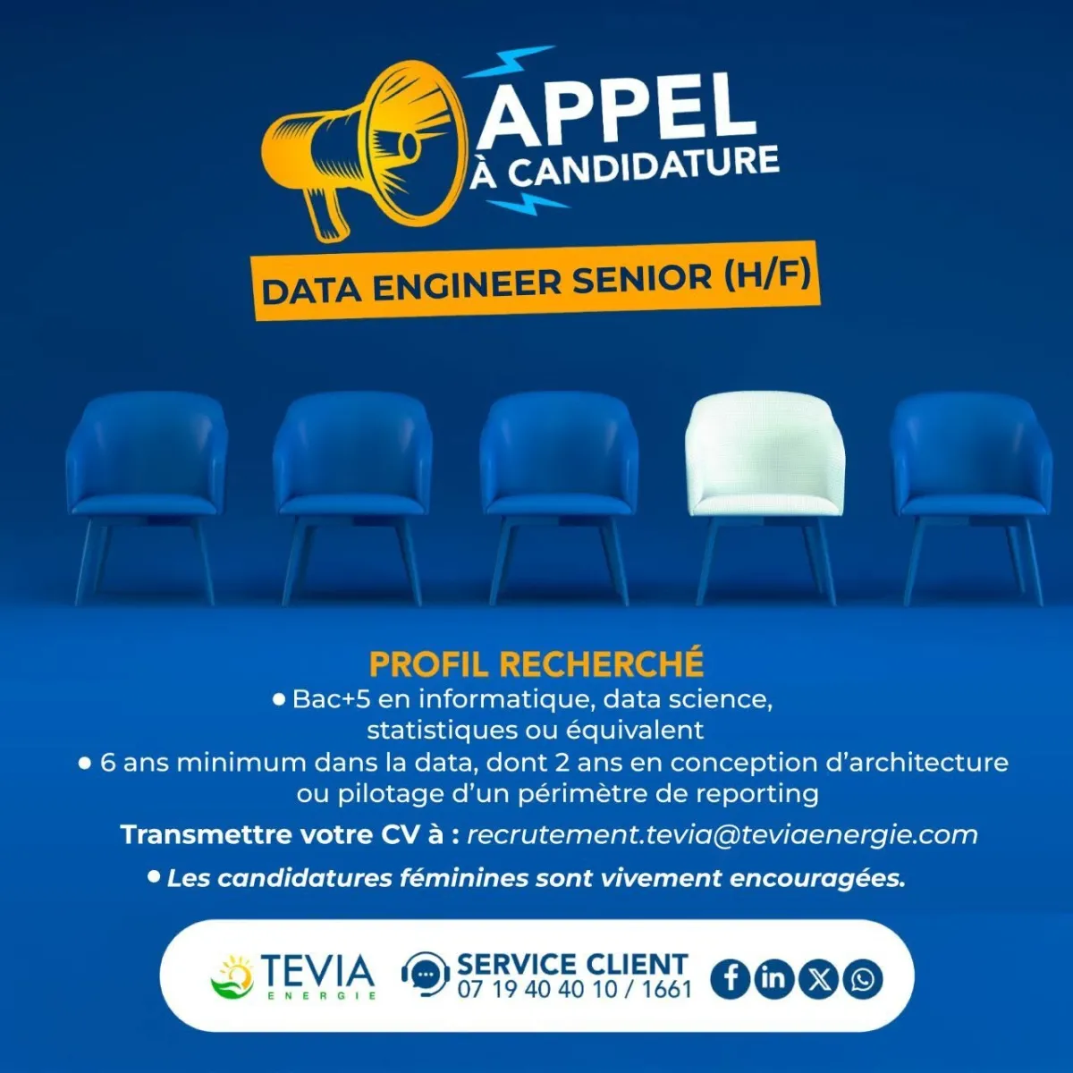Offre d'emploi RECRUTEMENT DATA ENGINEER SENIOR (H/F)