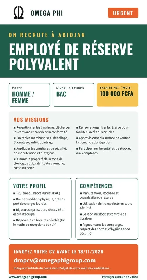 Offre emploi RECRUTEMENT EMPLOYE POLYVALENT (H/F) à COTE D'IVOIRE