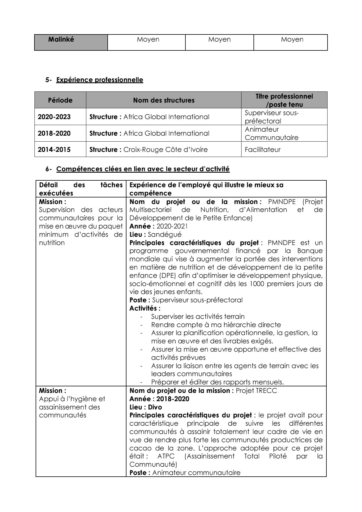 Profil candidat TCHUROUIN Yagba Darius - Tout type d'emploi de niveau BAC ou BAC+1